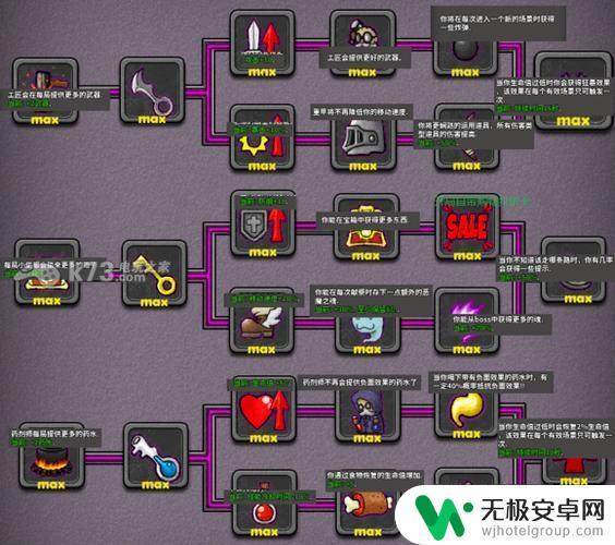 失落城堡如何拿两不把武器 失落城堡双武器装备技巧分享