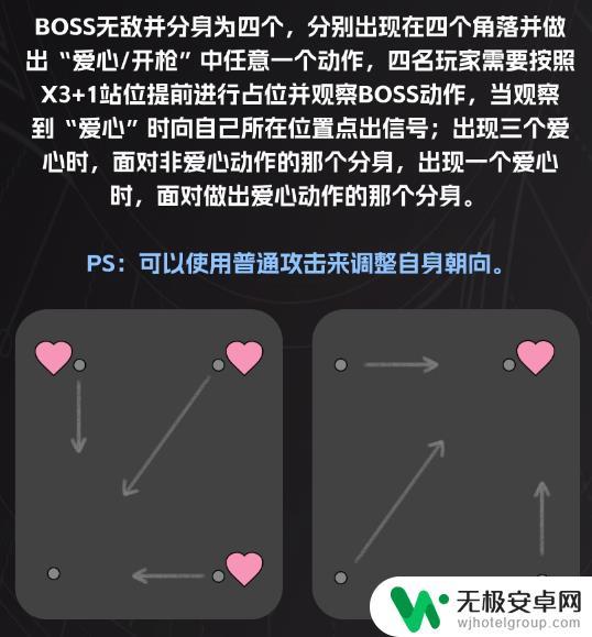 命运方舟小丑p1机制 《命运方舟》小丑军团长p1通关攻略