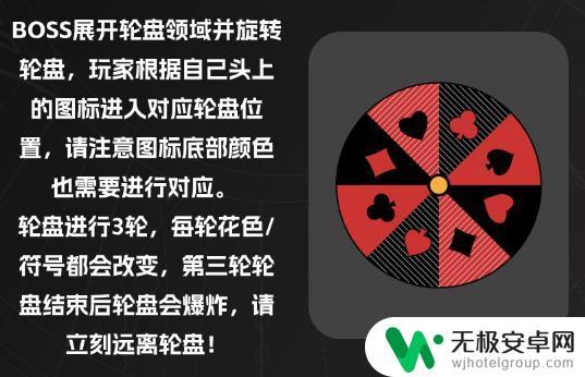 命运方舟小丑p1机制 《命运方舟》小丑军团长p1通关攻略