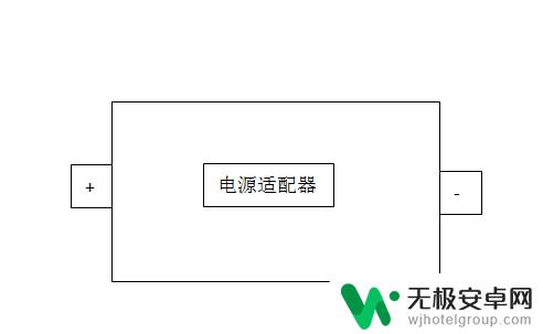 手机充电口和电池怎么连接的 电池充电正负极接法