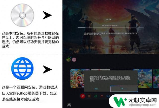 “任天堂关停‘钥匙卡’问卷引发争议升级，引发猜测”