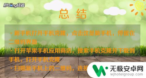 苹果手机换安卓手机怎么把所有东西移到新手机 如何将苹果手机的内容转移到安卓手机上