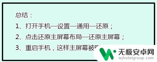 怎样找到手机屏幕上丢失的图标 Iphone桌面图标找不到怎么办