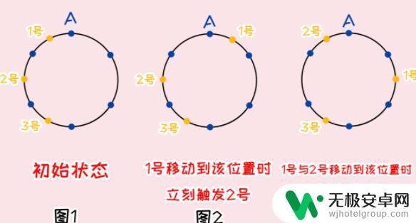 原神前往阳面寻找日志 原神覆雪之国寻找日志技巧