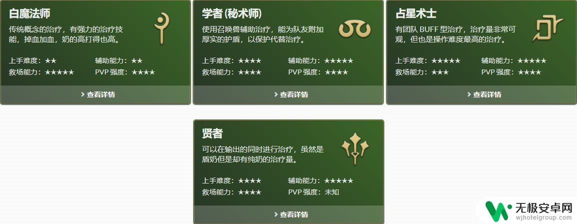 ff14所有职业 ff14职业介绍图2023全职业