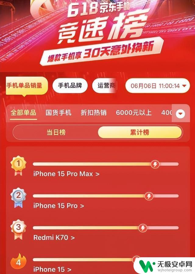 是现在购买iPhone15还是等待iPhone16发布？