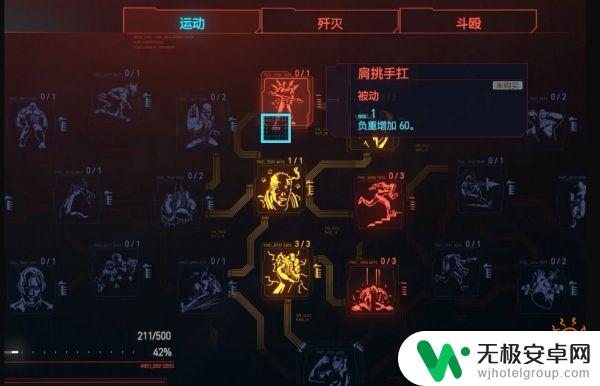 赛博朋克2077怎么增加负重 赛博朋克2077背包负重如何增加