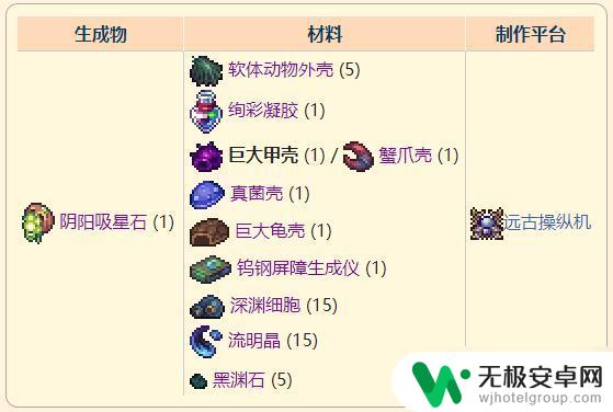 泰拉瑞亚巨型卷壳怪哪里出 泰拉瑞亚灾厄巨大甲壳刷爆技巧
