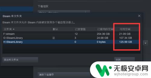 steam更新可用磁盘空间不足 Steam更新时磁盘空间不足怎么办