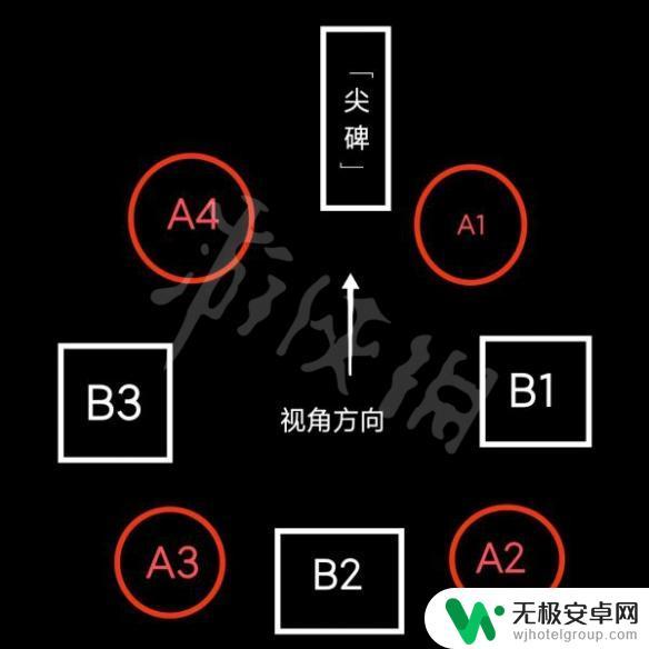 原神阿如的倒影还能回去吗 赤王陵阿如的倒影解谜攻略教程