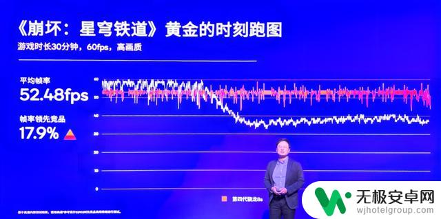 现在购买手机,感觉不必再追求旗舰级产品