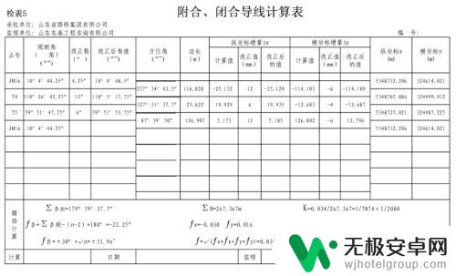 闭合导线测量如何用手机 闭合导线测量步骤详解