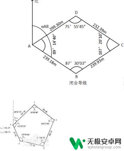 闭合导线测量如何用手机 闭合导线测量步骤详解