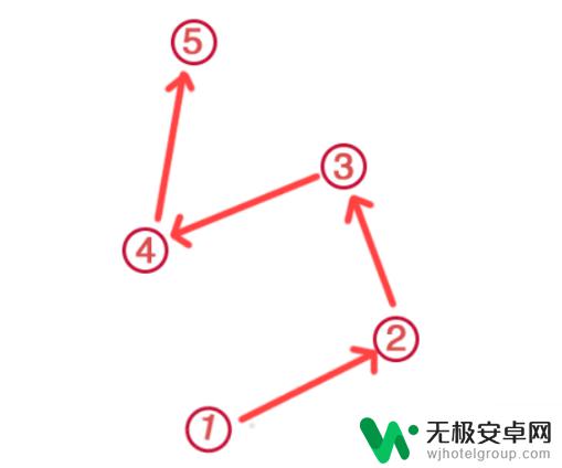 原神祝祷调整序列 原神祝祷顺序攻略怎么看