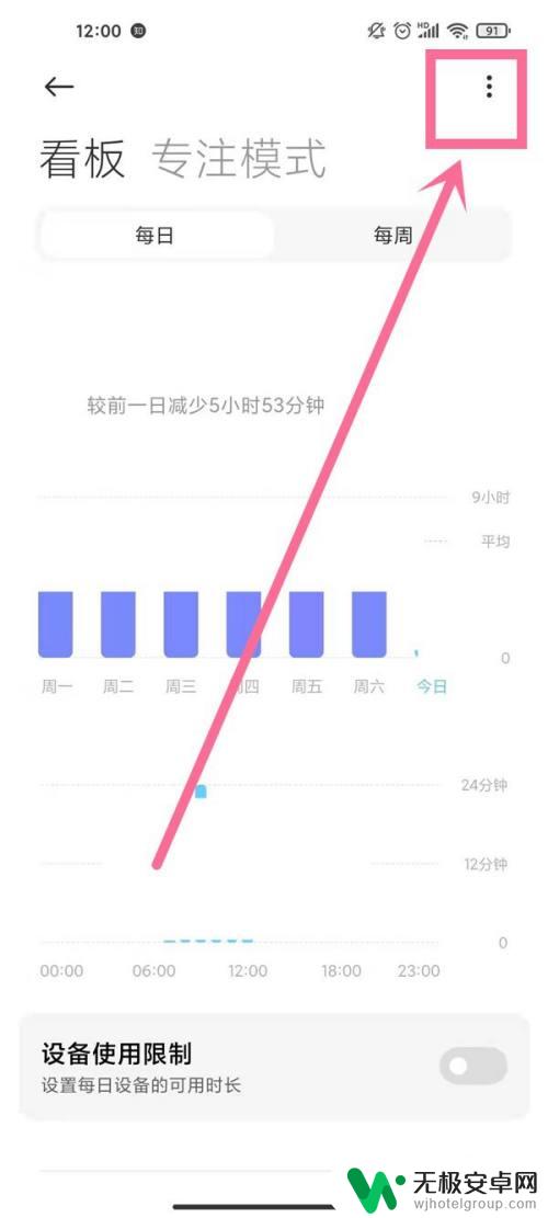 手机屏幕计时器怎么关了 小米手机屏幕时间管理关闭方法