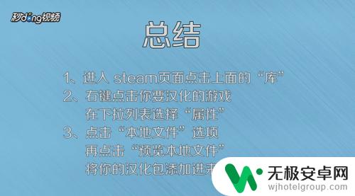 steam文件怎么解压 Steam游戏汉化包解压步骤