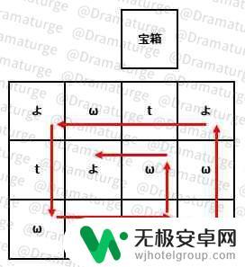 原神清籁旧宝地下室机关怎么解 原神清籁旧宝任务攻略详细步骤