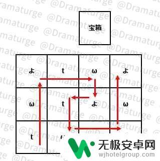 原神清籁旧宝地下室机关怎么解 原神清籁旧宝任务攻略详细步骤