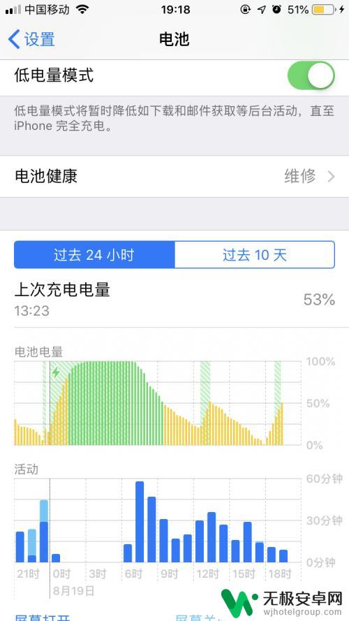 如何减缓手机掉电 苹果iPhone掉电快怎么办