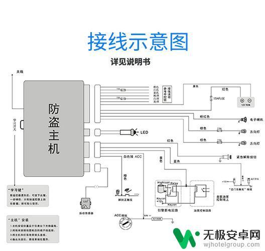 手机防盗器怎么安装 如何使用手机防盗器