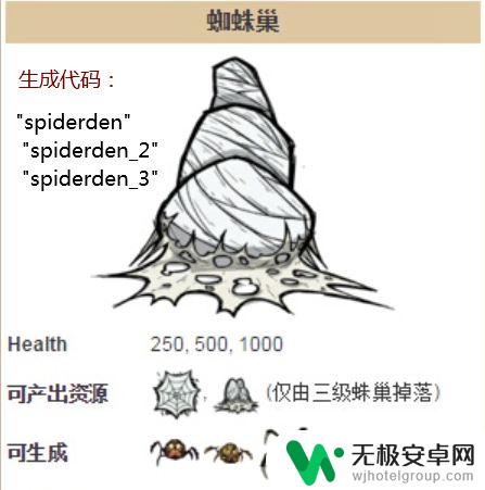 饥荒蜘蛛巢代码 饥荒游戏蜘蛛巢代码