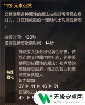 dnf元素师技能介绍 元素师职业成长路线攻略