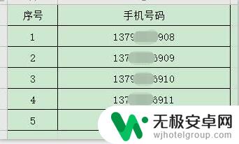 手机怎么添加格式的横线 手机号码怎样快速设置横线显示