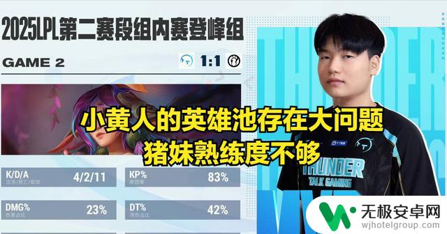 TheShy创造新历史,IG遭四连败引发粉丝不满