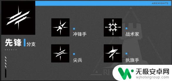 明日方舟神射手特性 《明日方舟》职业分支特性与干员对应关系