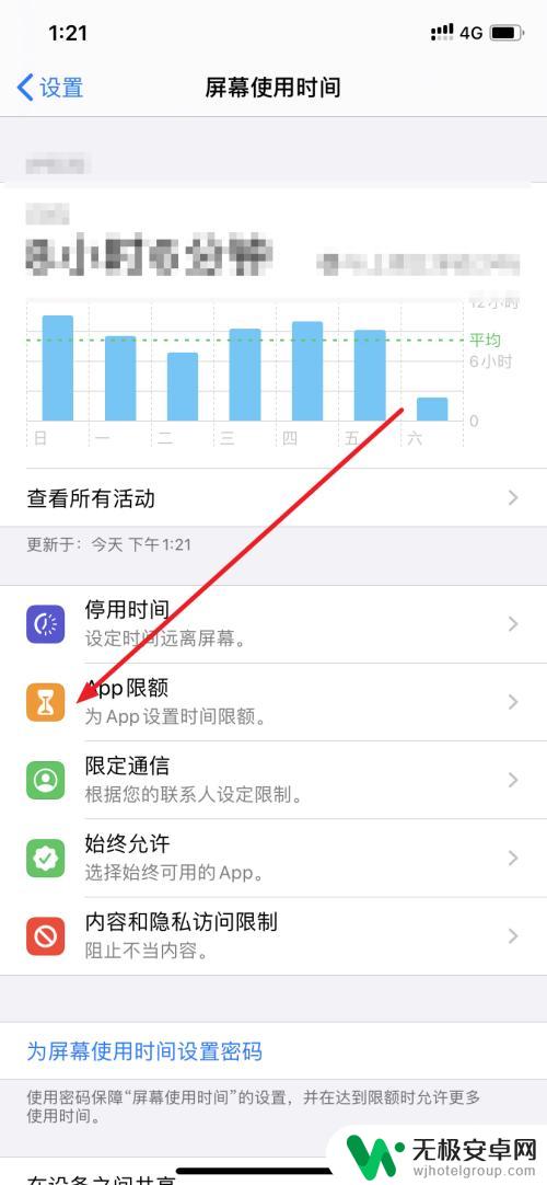 苹果手机软件限额怎么设置 苹果手机如何设置app使用时间限制