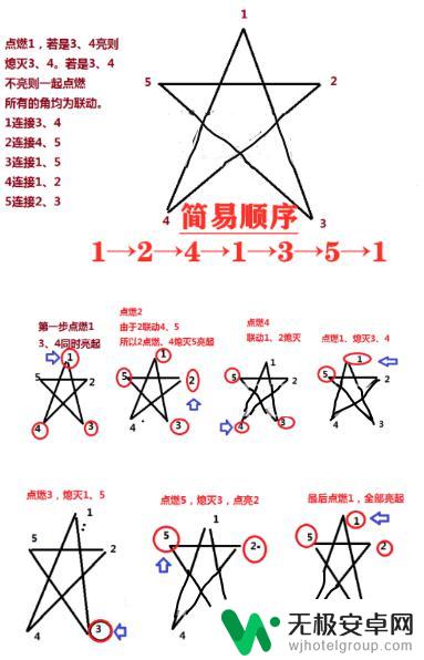 原神五角星火把怎么点燃 原神天遒谷五角星火炬怎么使用