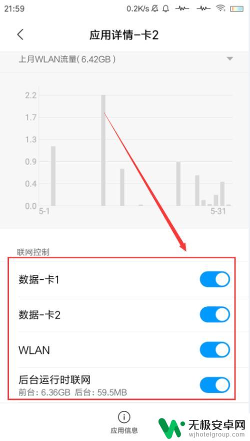 怎么查询小米手机的流量 小米手机流量使用情况查看方法