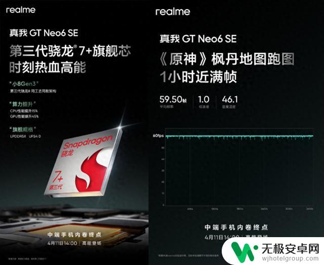 释放原神1小时59.5帧全新性能！骁龙7 Gen3 真我GT Neo6 SE配备超强散热VC助力游戏体验
