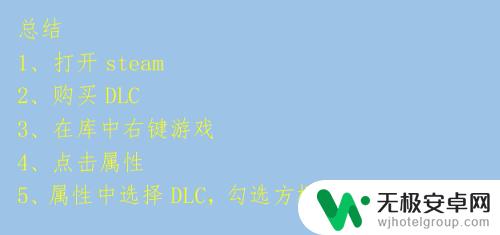 steam饥荒怎么dlc Steam游戏如何添加DLC