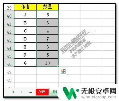 怎么让另一个表格的数据一起变动 EXCEL工作表sheet2数据跟随sheet1变化