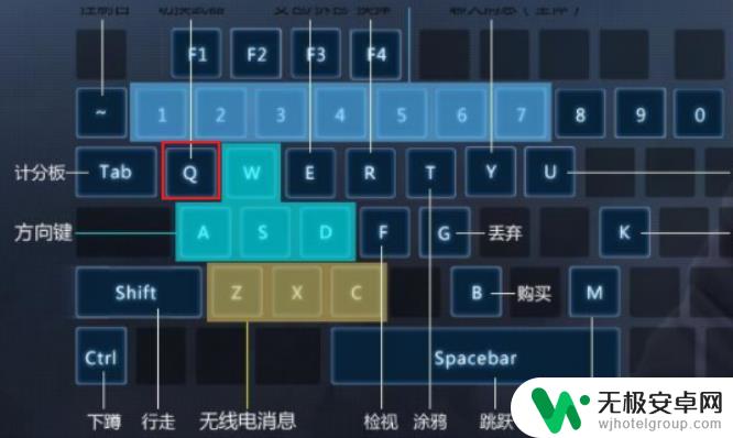 csgo如何q切主武器和刀 csgo主副武器切换命令