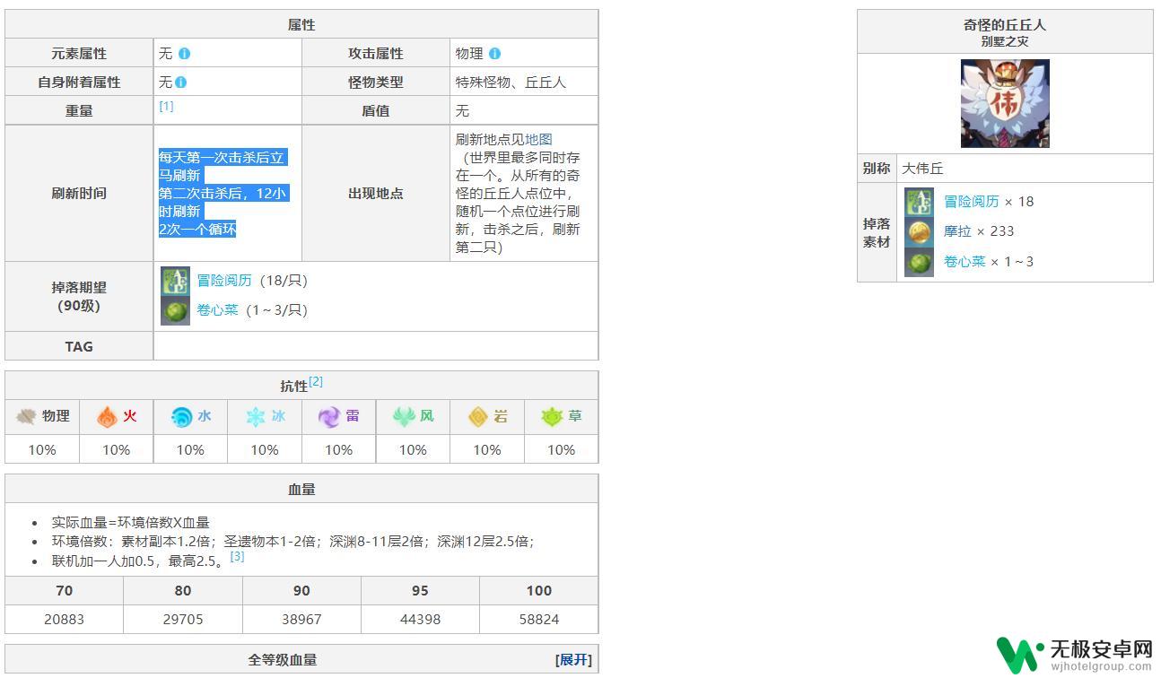 原神奇怪的丘丘人刷新条件 原神丘丘人刷新地点