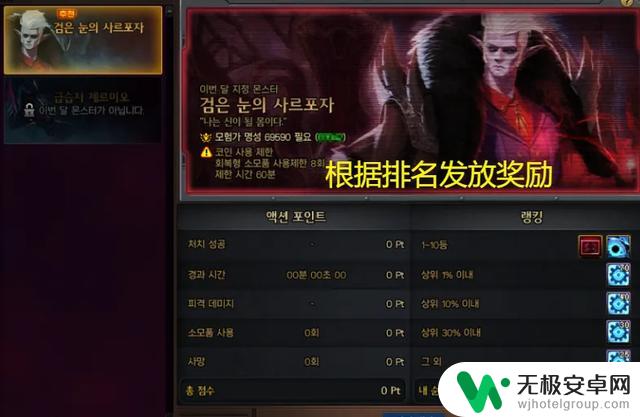 DNF:5月份两大新副本曝光,获取效率提升至1900%,多号玩家迎来专属地图!