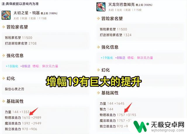 DNF:旭旭宝宝转职剑魂,追求野心太大!首个目标成本接近1000W