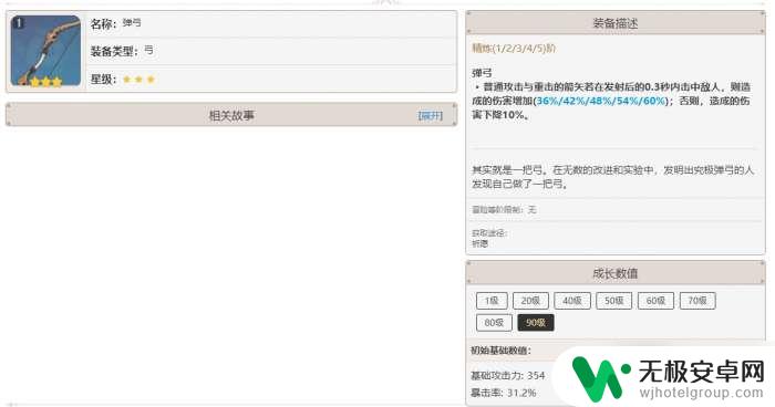 原神哪个npc可以获取弹弓 如何获得原神弹弓以及弹弓的90级属性
