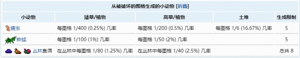 泰拉瑞亚钓鱼的鱼饵怎么弄 《泰拉瑞亚》鱼饵怎么制作