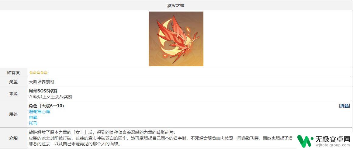 原神狱火之蝶是谁的材料 《原神》狱火之蝶用途是什么