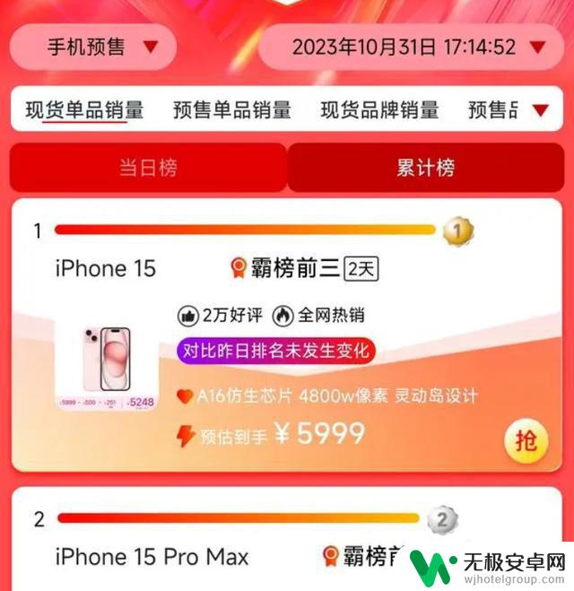 吐槽不断，一旦降价销售，苹果iPhone 15系列依旧是真香手机