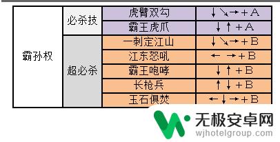 三国战纪2关羽出招表 三国战纪2出招表攻略