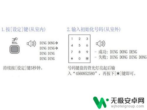 三星老手机怎么设置密码 三星密码锁怎么改密码