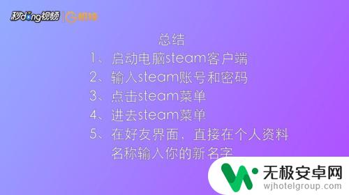 steam的名称怎么设置好 Steam个人资料中用户名怎么改