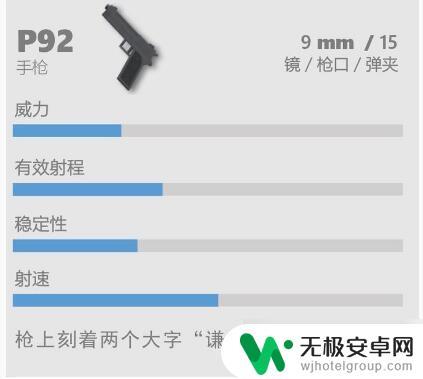 香肠派对p92武器介绍 P92香肠派对外观特点