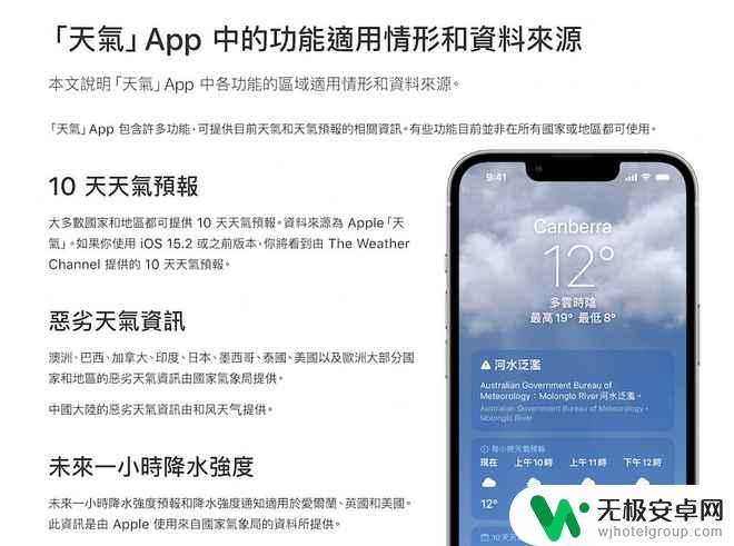 iphone天气准不准 iPhone天气App为什么经常出错