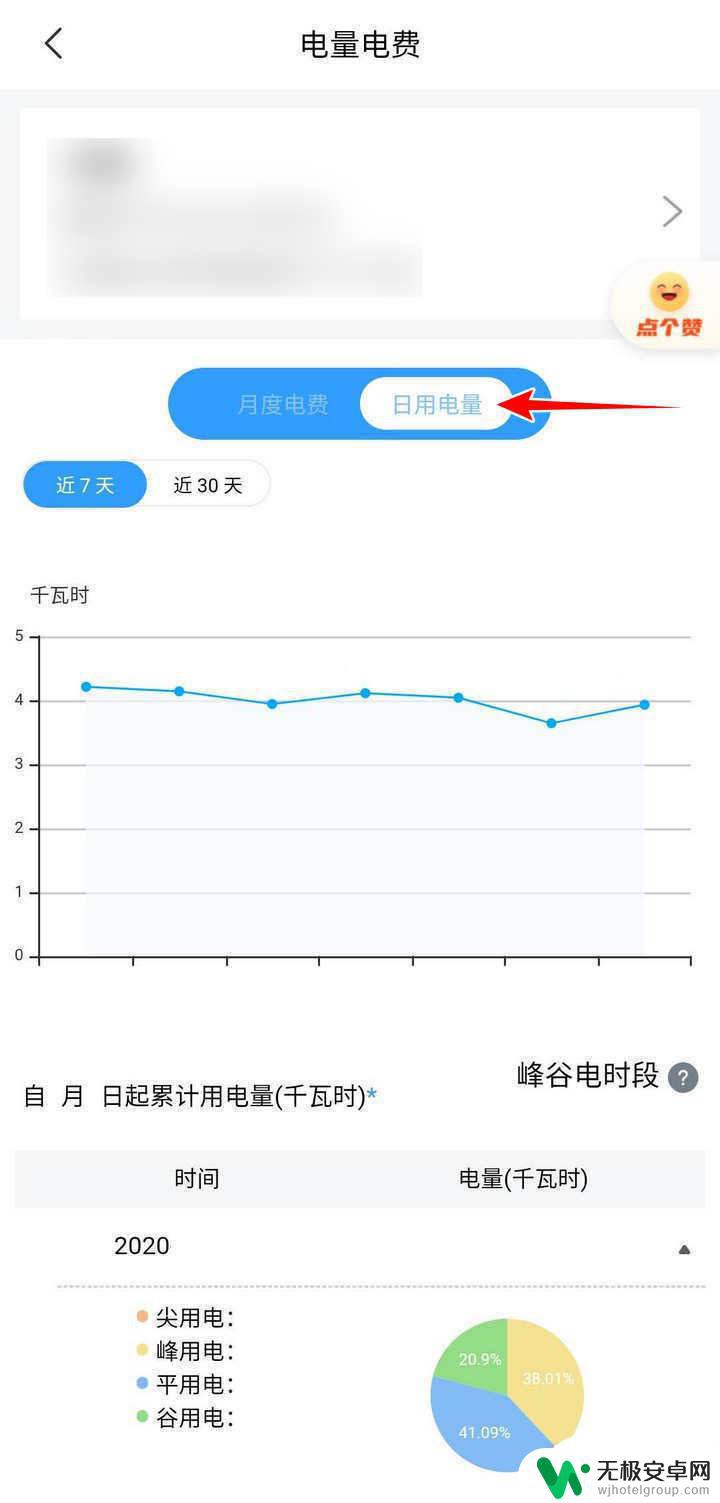 苹果手机怎么知道电费余额 国家电网APP如何查询电费电量