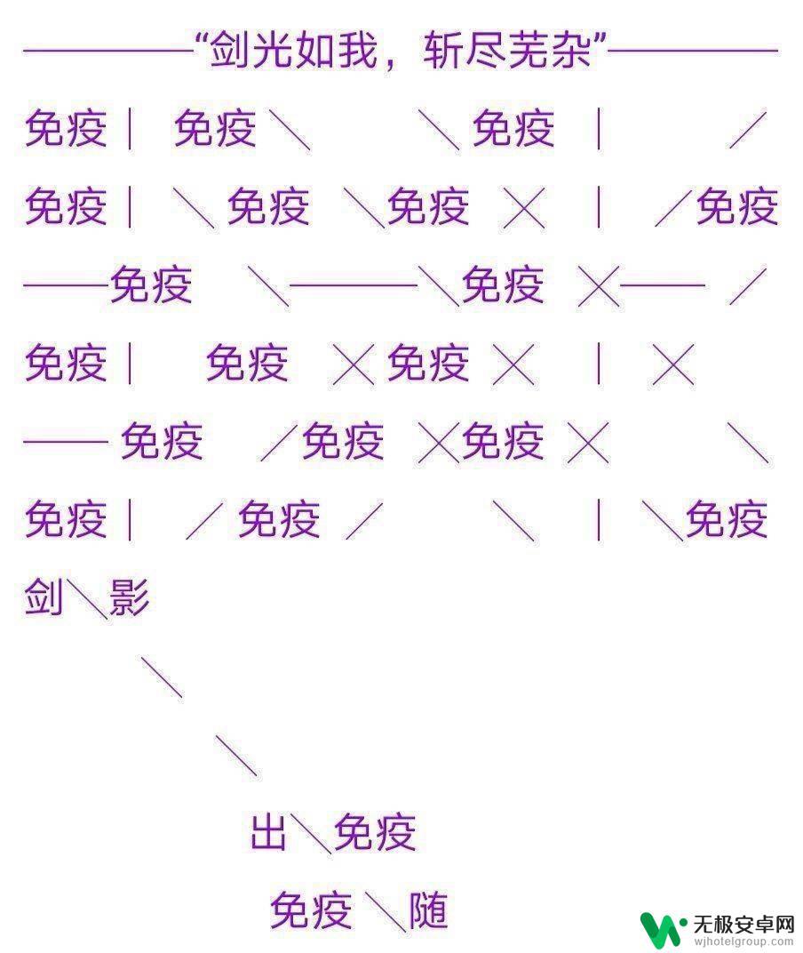 斩尽牛杂怎么读 原神斩尽牛杂是哪个角色的技能